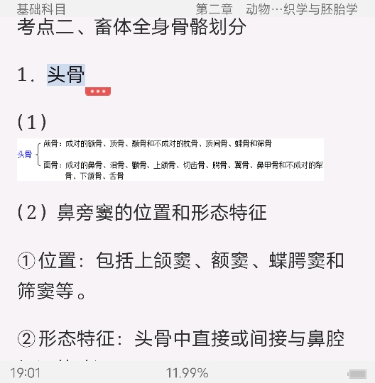 2022年全国执业兽医资格考试(兽医全科类)考点手册