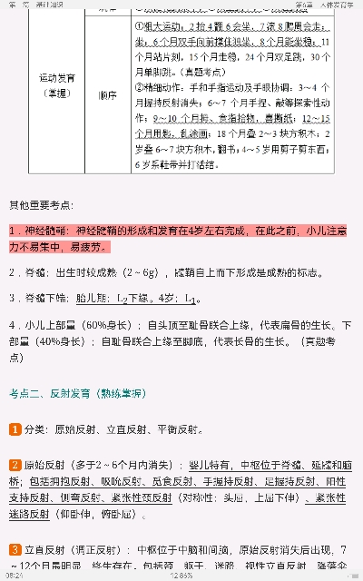 2022年康复医学治疗技术(士)考试考点手册