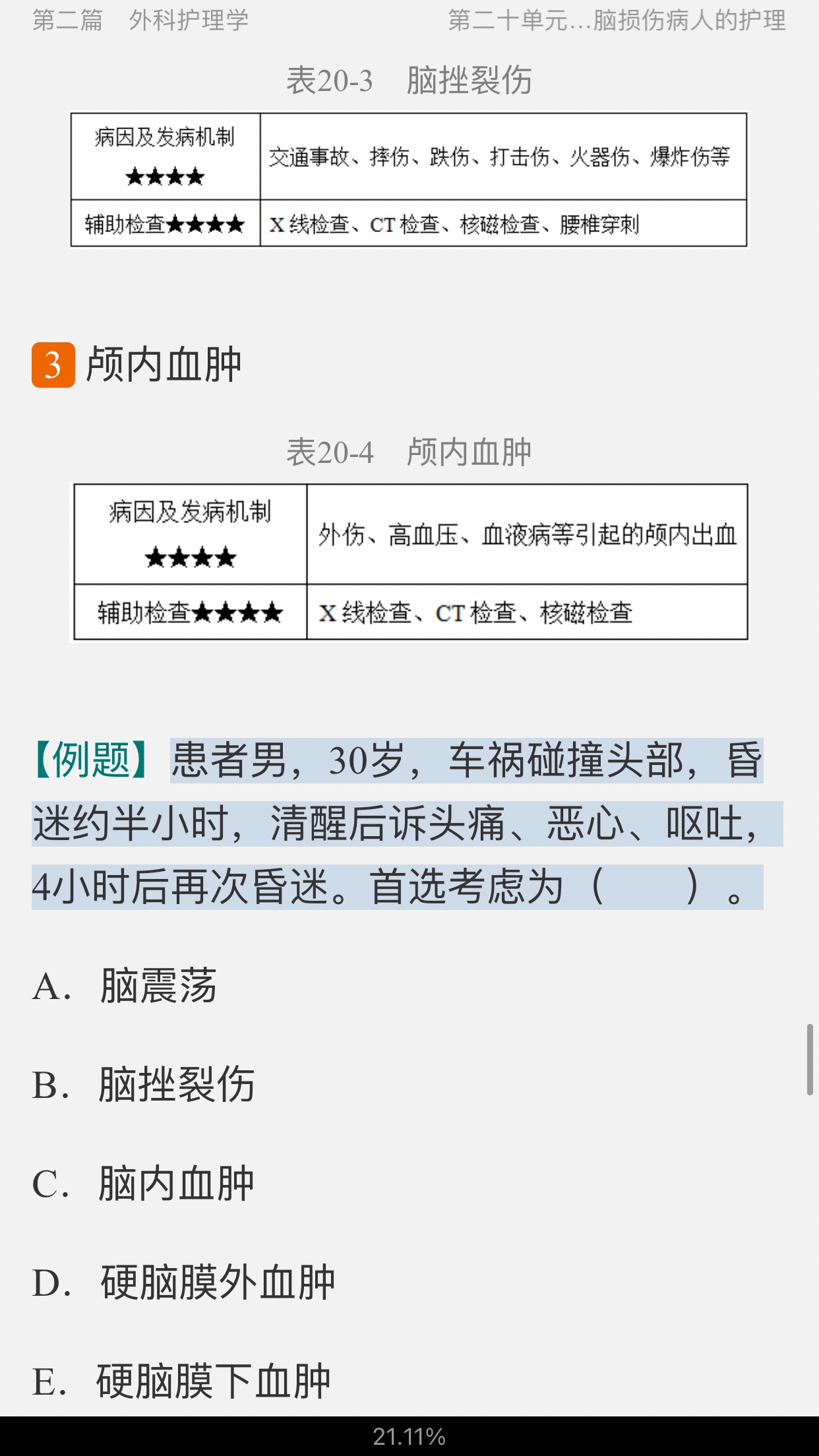 2022年主管护师(外科护理学)考试考点手册