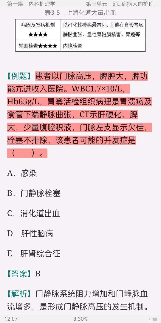 2022年主管护师(社区护理学)考试考点手册