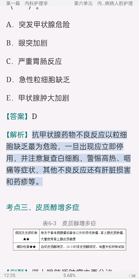 2022年主管护师(社区护理学)考试考点手册