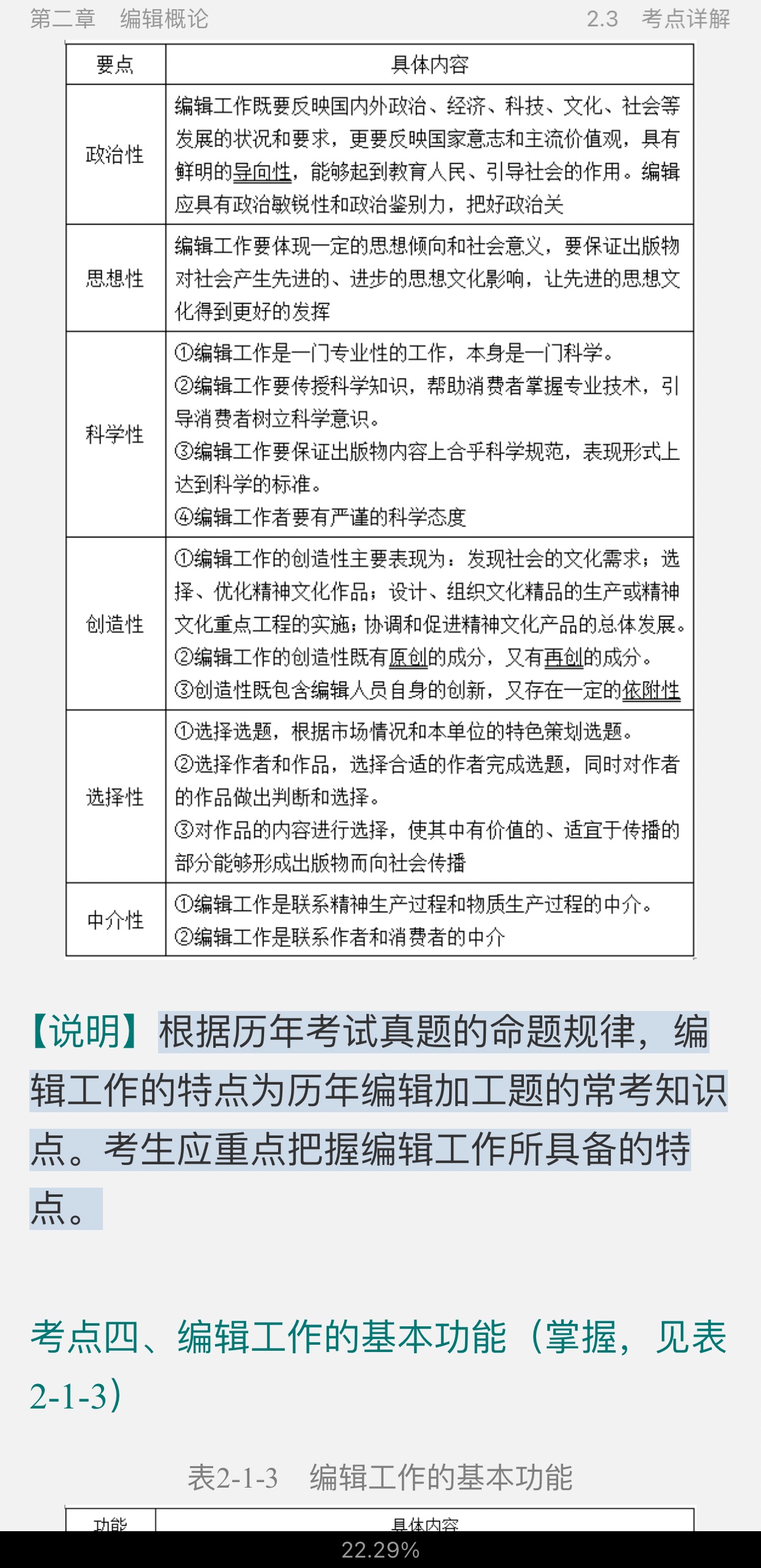 2022年出版专业职业资格考试《出版专业基础知识(中级)》考点手册