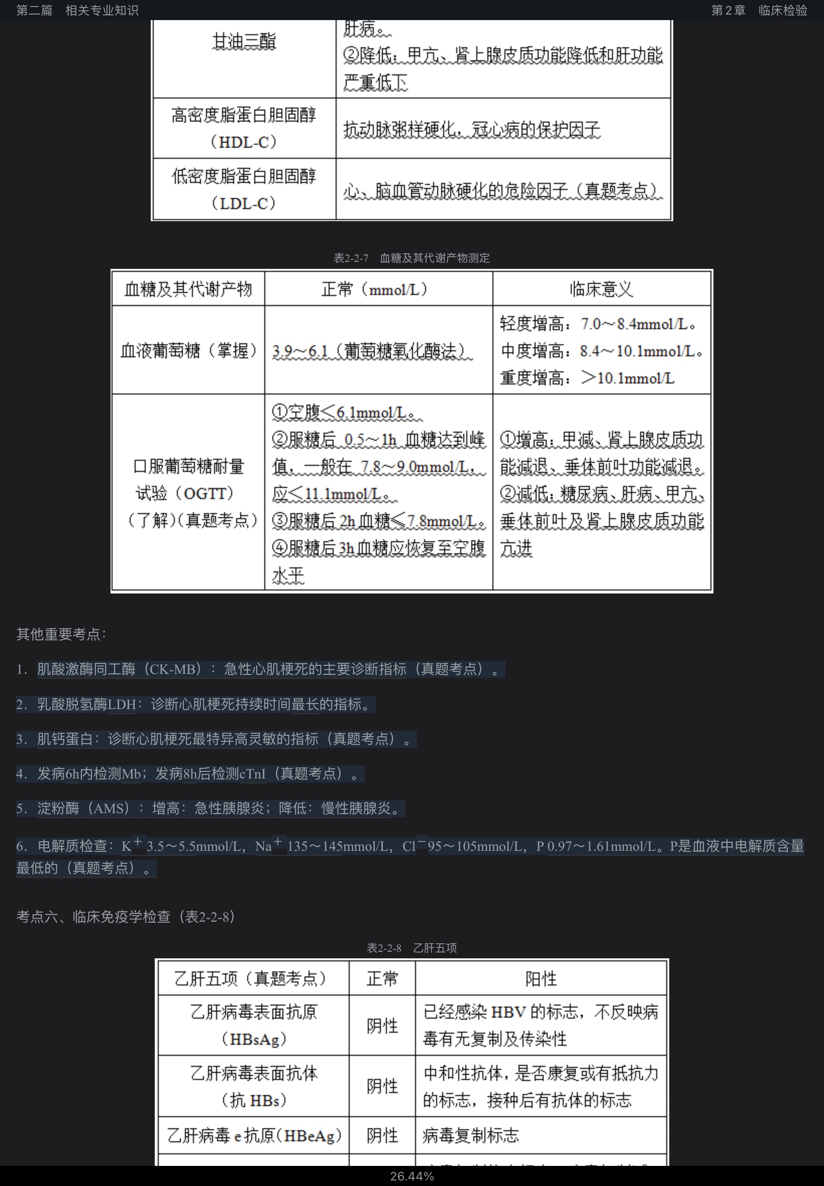 2022年康复医学治疗技术(师)考试考点手册