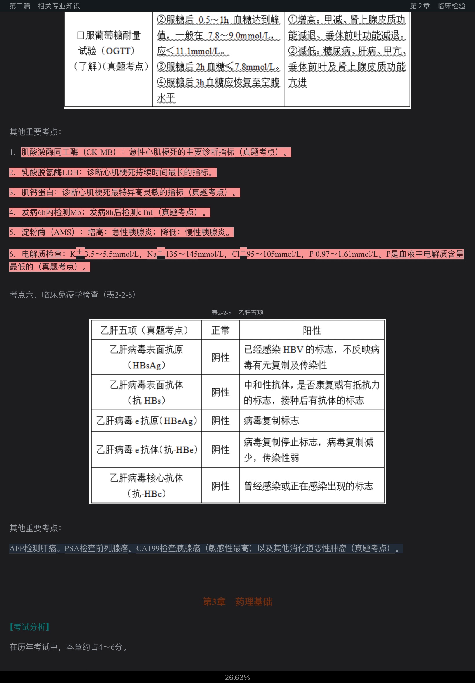 2022年康复医学治疗技术(师)考试考点手册