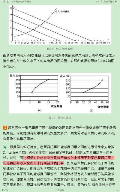平狄克《微观经济学》(第9版)笔记和课后习题详解
