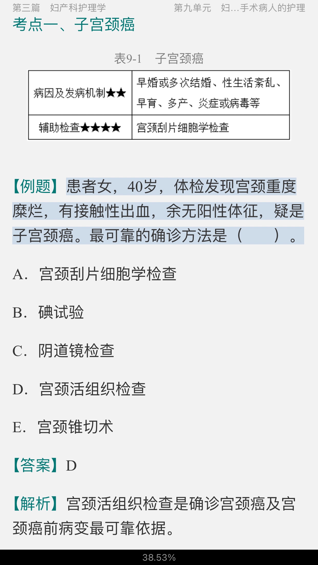 2022年主管护师(外科护理学)考试考点手册