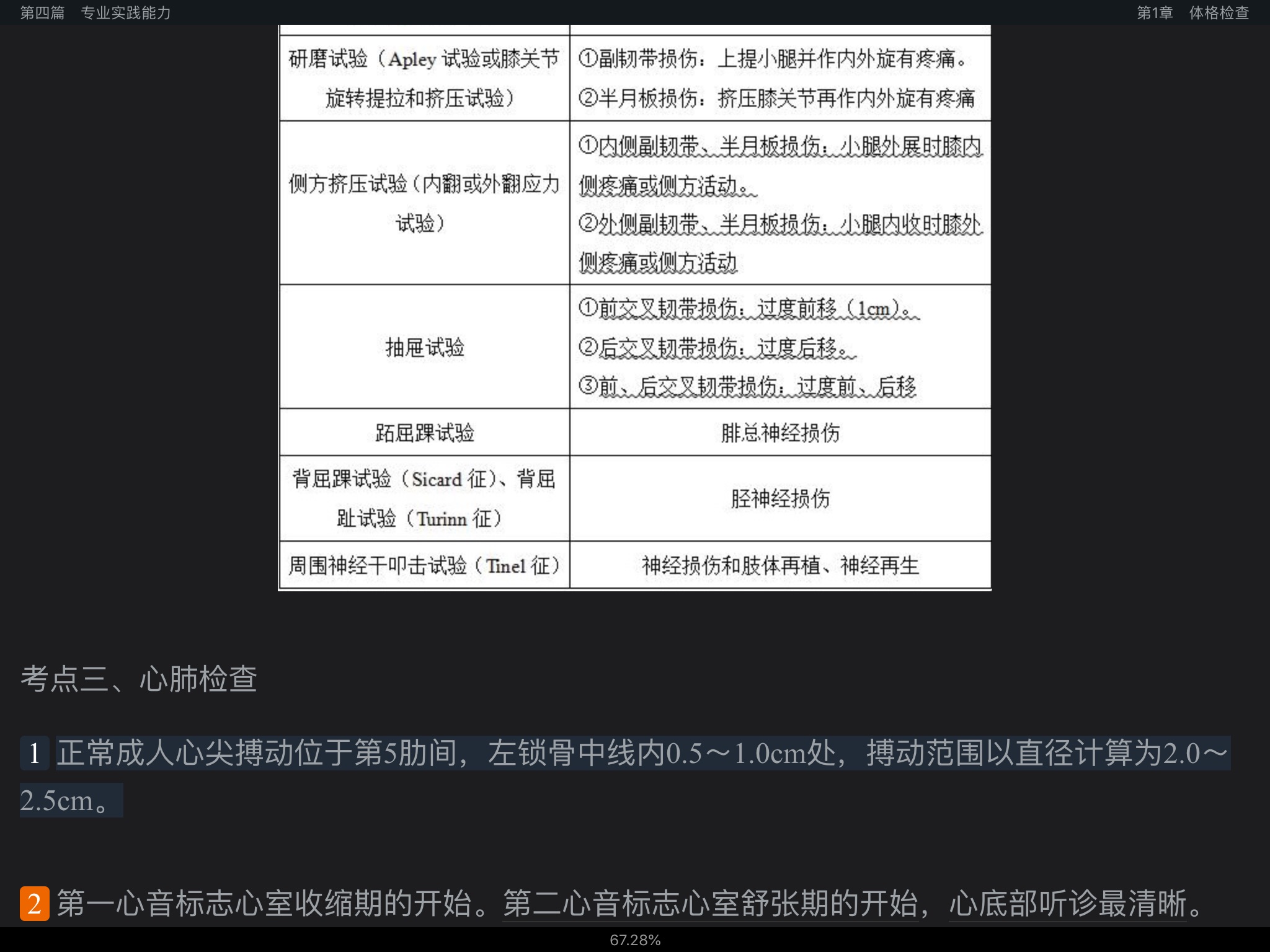 2022年康复医学治疗技术中级职称考试考点手册