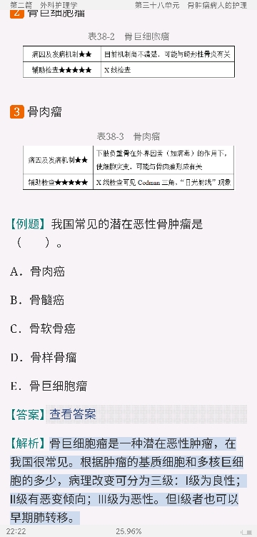 2022年主管护师(护理学)考试考点手册