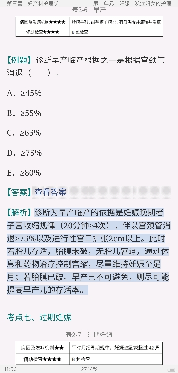 2022年主管护师（护理学）考试考点手册