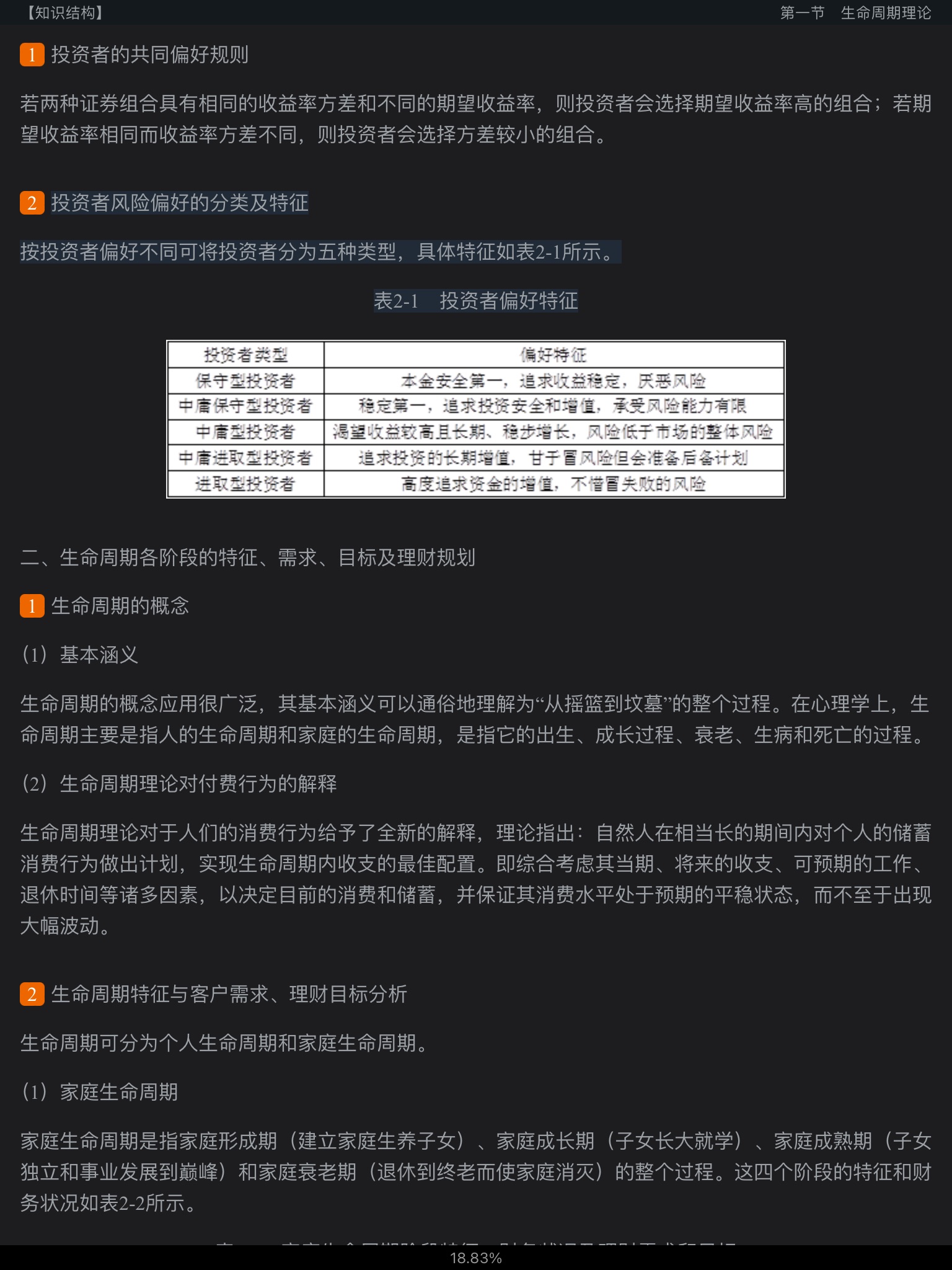 2022年证券投资顾问胜任能力考试《证券投资顾问业务》辅导教材