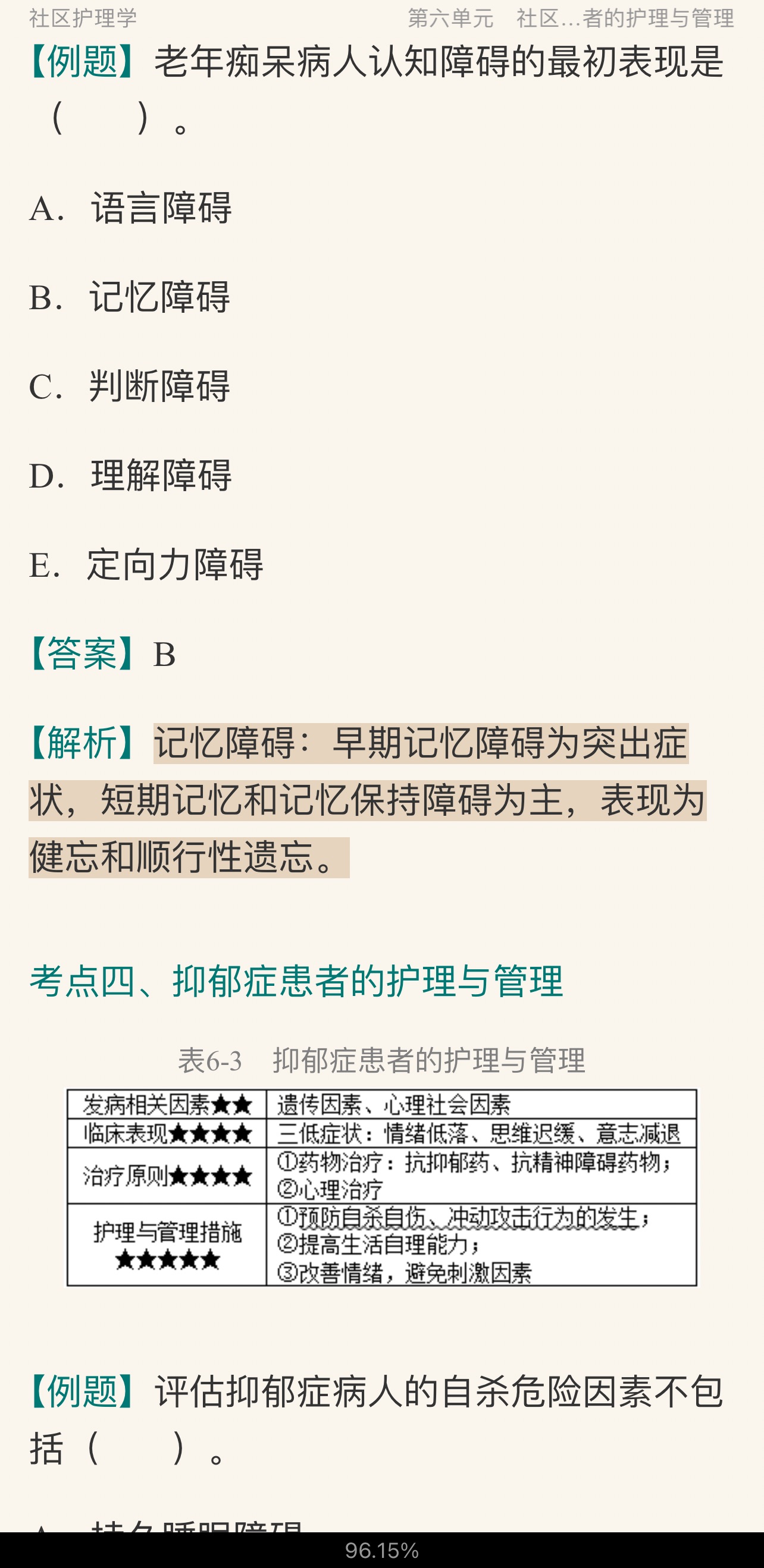 2022年主管护师(社区护理学)考试考点手册