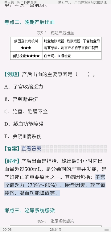 2022年主管护师(护理学)考试考点手册