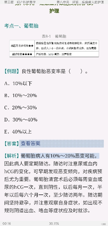 2022年主管护师(护理学)考试考点手册
