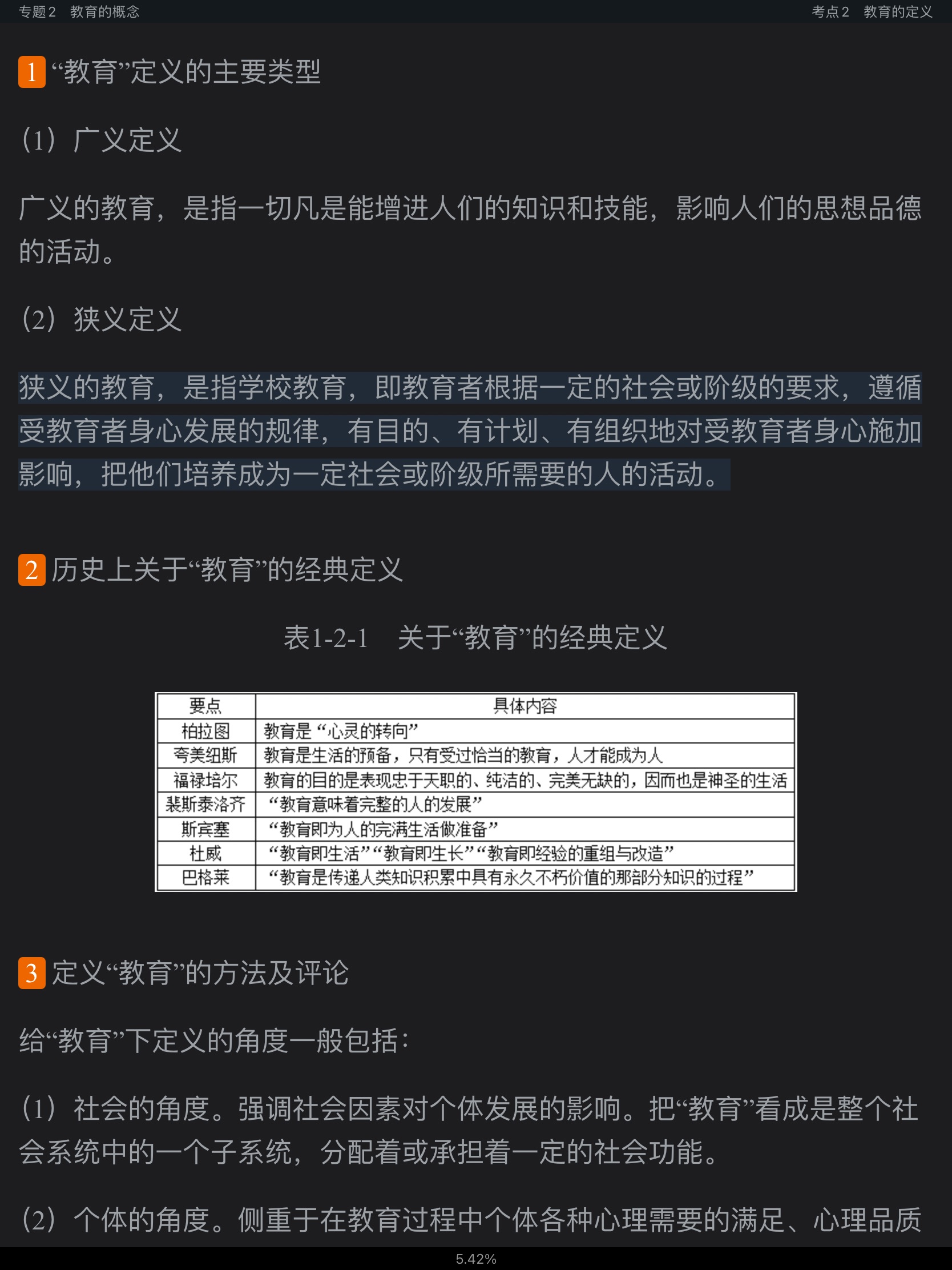 2022年同等学力申硕《教育学学科综合水平考试》考点手册