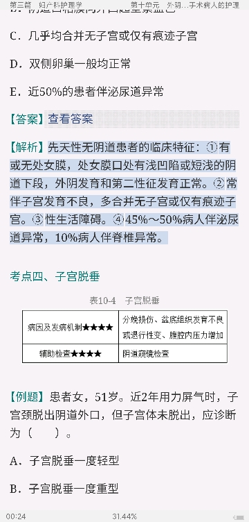 2022年主管护师(护理学)考试考点手册
