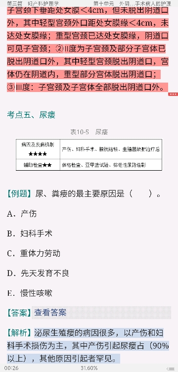 2022年主管护师(护理学)考试考点手册