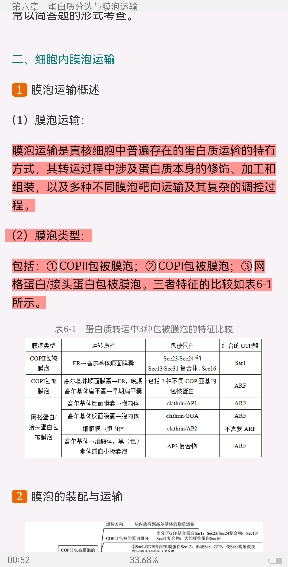 Тϸѧ5棩ʼǺͿκϰ⣨⣩