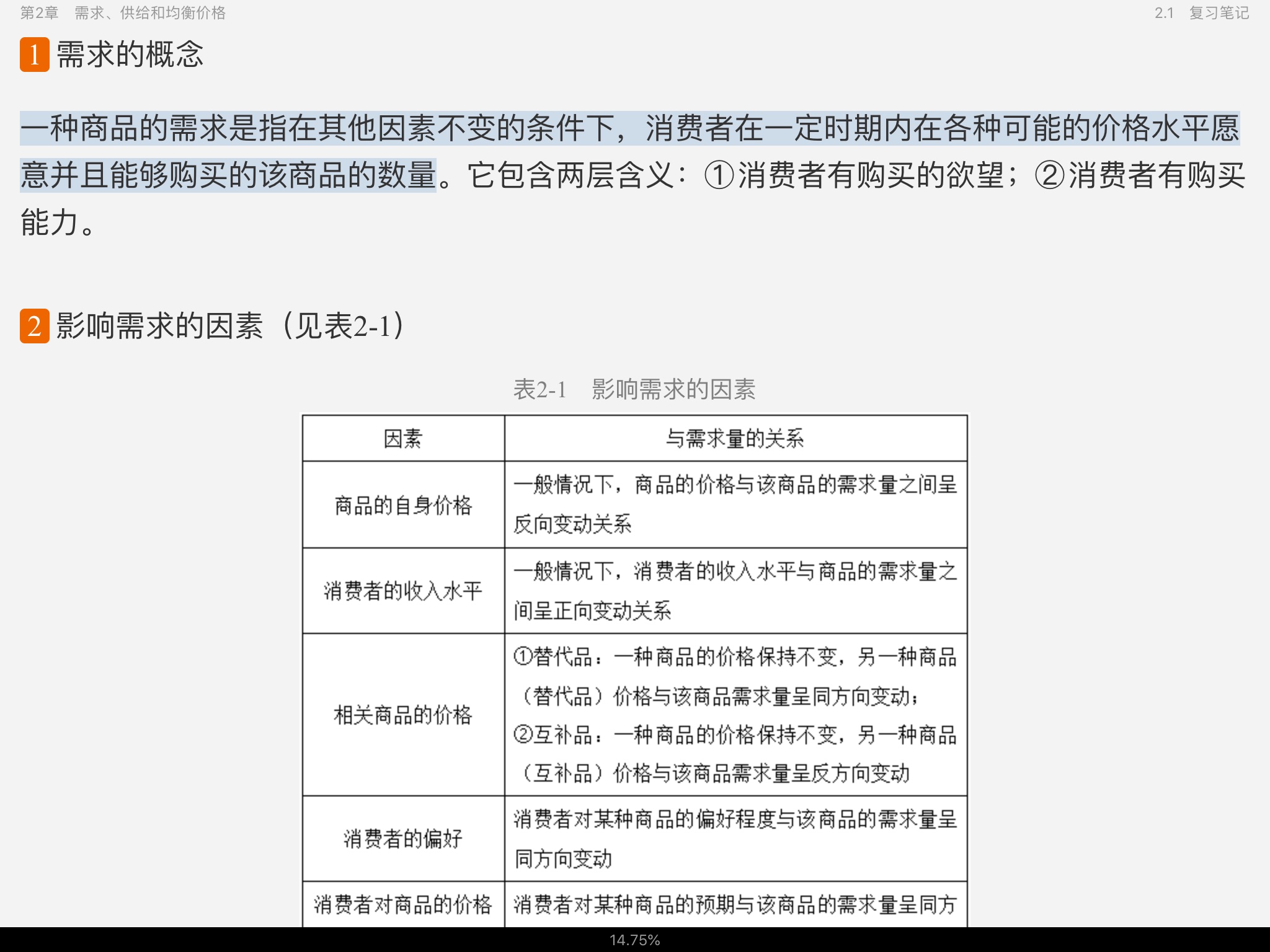 高鸿业《西方经济学(微观部分)》(第7版)笔记和课后习题(含考研真题)详解