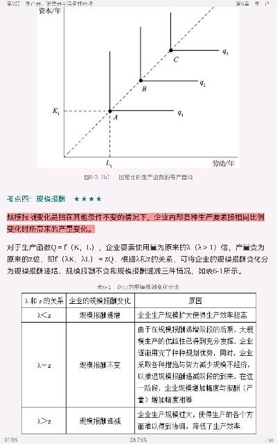 平狄克《微观经济学》(第9版)笔记和课后习题详解