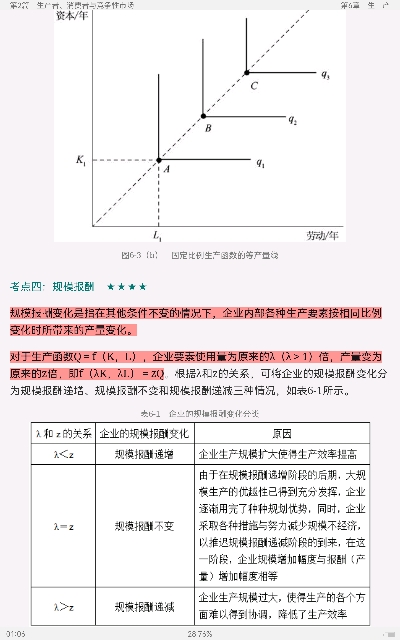 平狄克《微观经济学》(第9版)笔记和课后习题详解