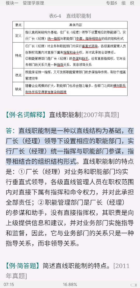 2022年同等学力申硕《工商管理学科综合水平考试》考点手册