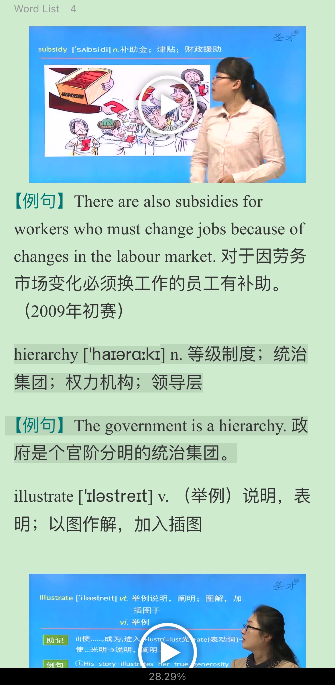 2022年全国大学生英语竞赛C类(本科生)核心词汇全突破(视频讲解)【核心释义+例句搭配+巧记速记】