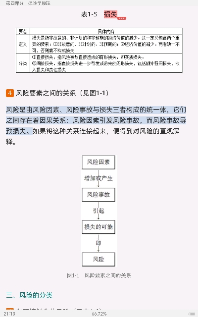 2023年保险硕士《435保险专业基础》专用教材