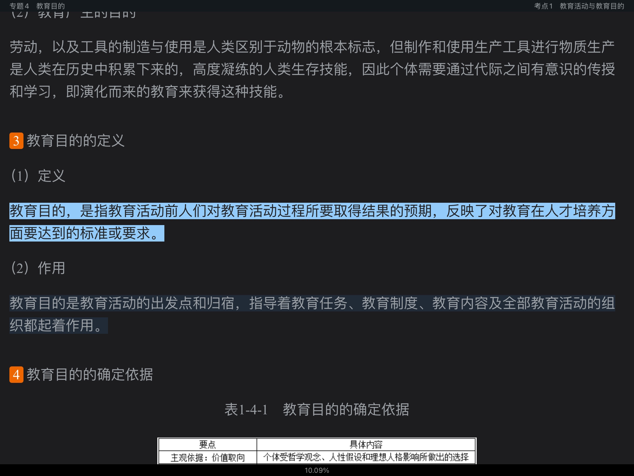 2022年同等学力申硕《教育学学科综合水平考试》考点手册