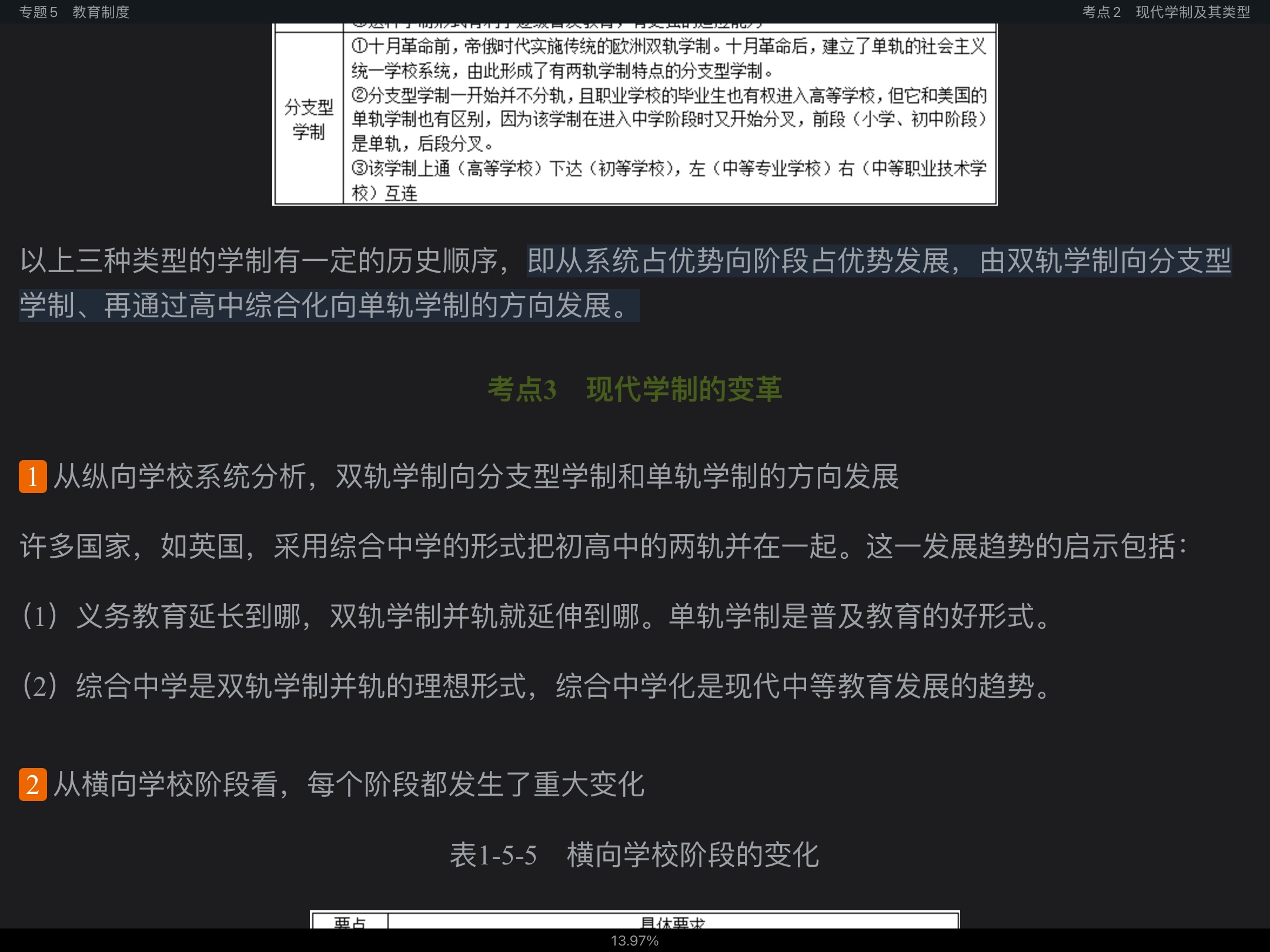 2022年同等学力申硕《教育学学科综合水平考试》考点手册