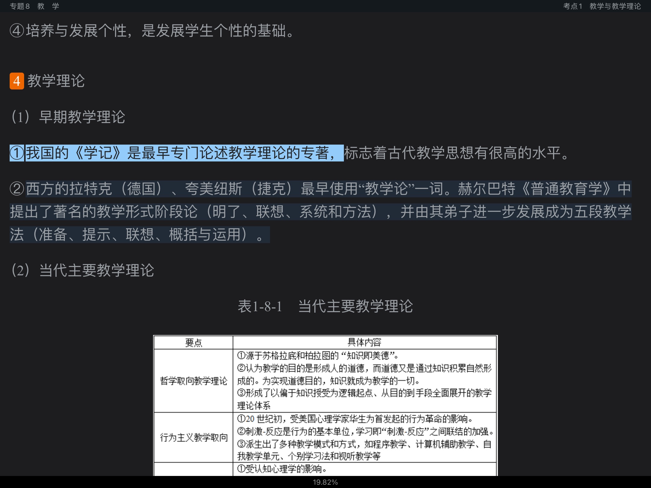 2022年同等学力申硕《教育学学科综合水平考试》考点手册