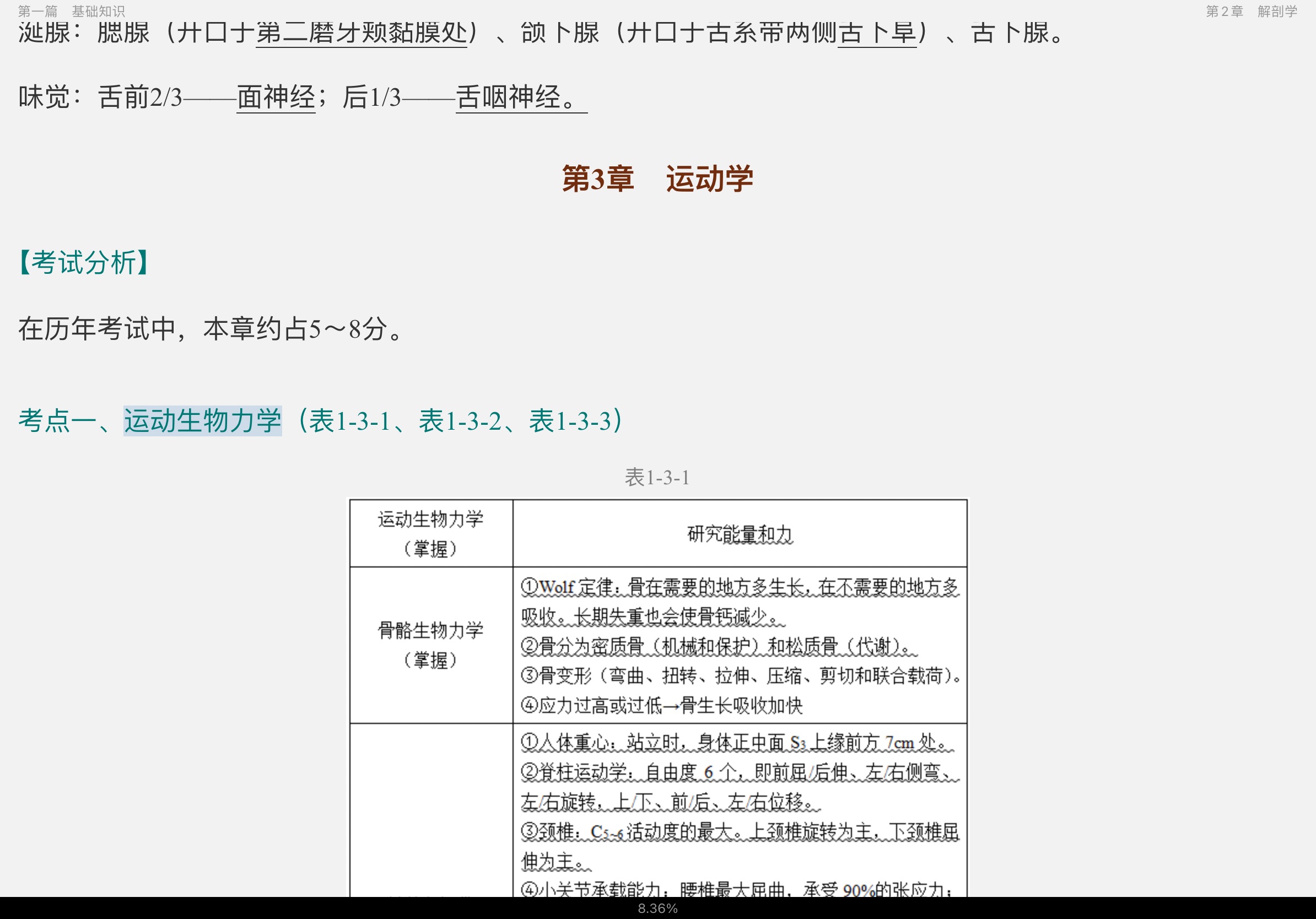 2022年康复医学治疗技术(师)考试考点手册