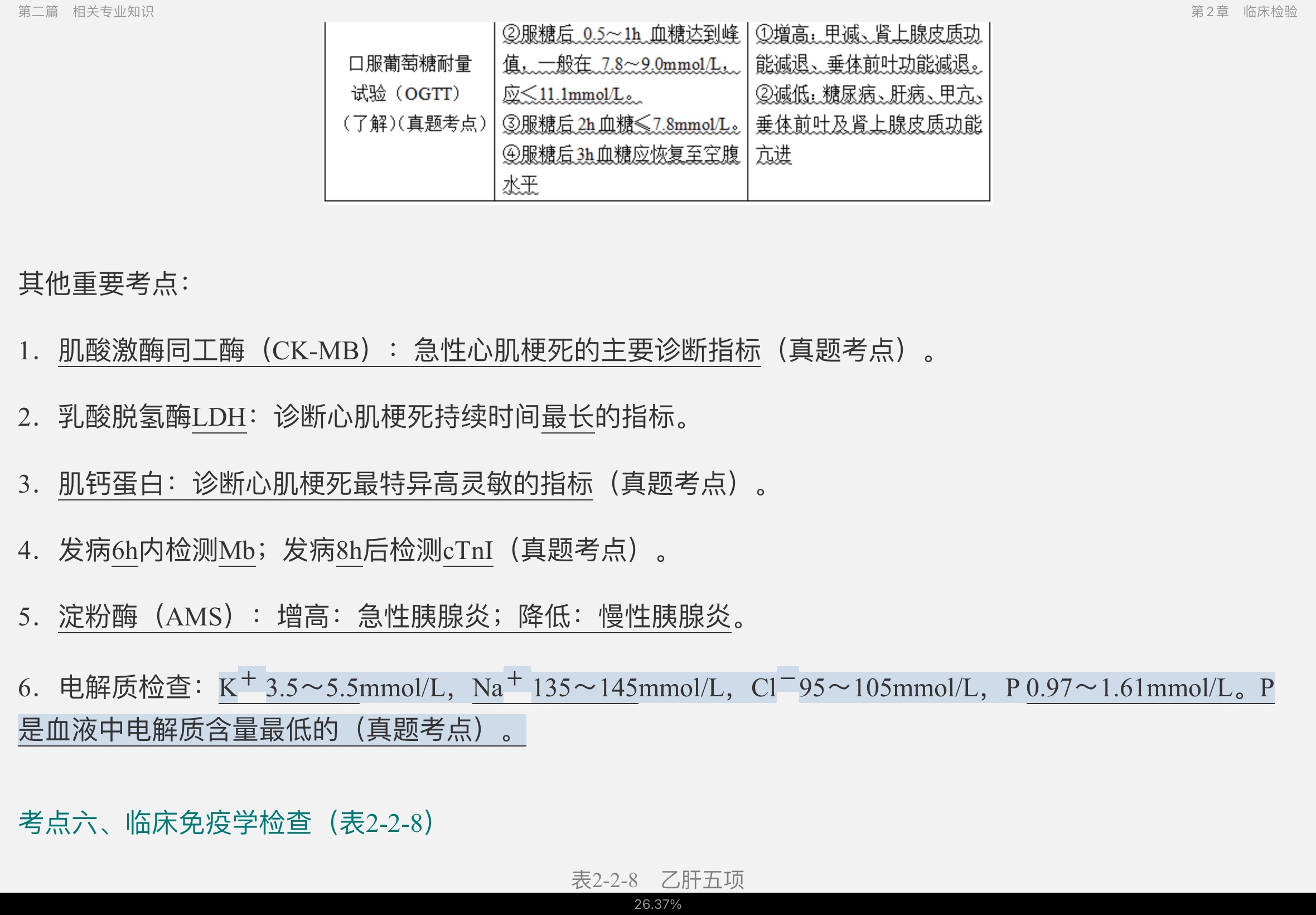 2022年康复医学治疗技术(师)考试考点手册