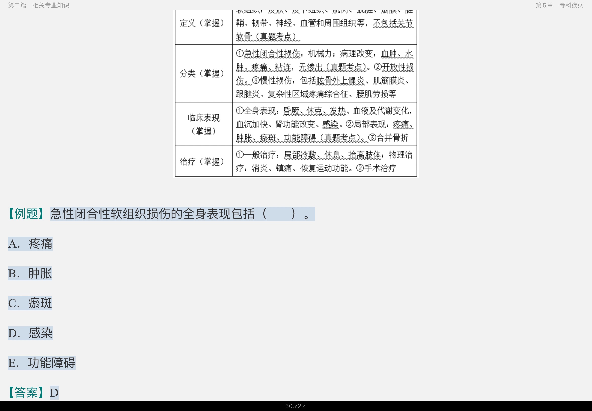 2022年康复医学治疗技术(师)考试考点手册
