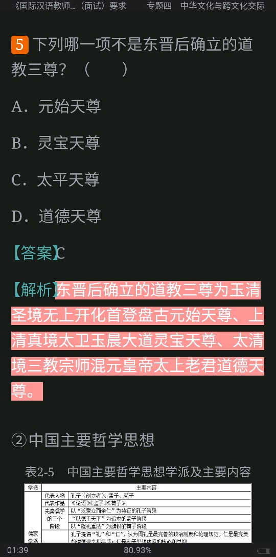 2022年国际汉语教师证书考试复习手册