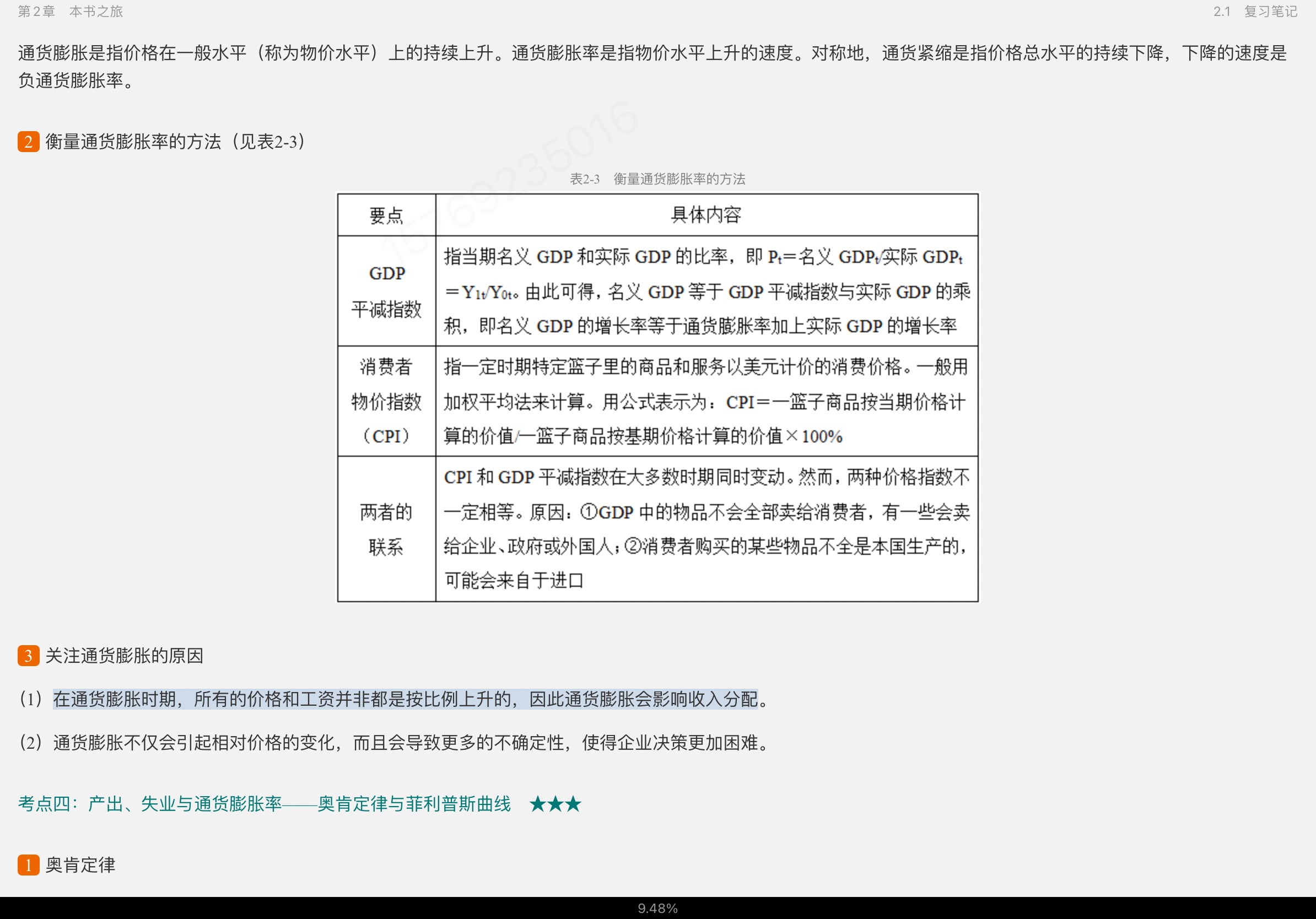 ¡۾ѧ6棩 ʼǺͿκϰ