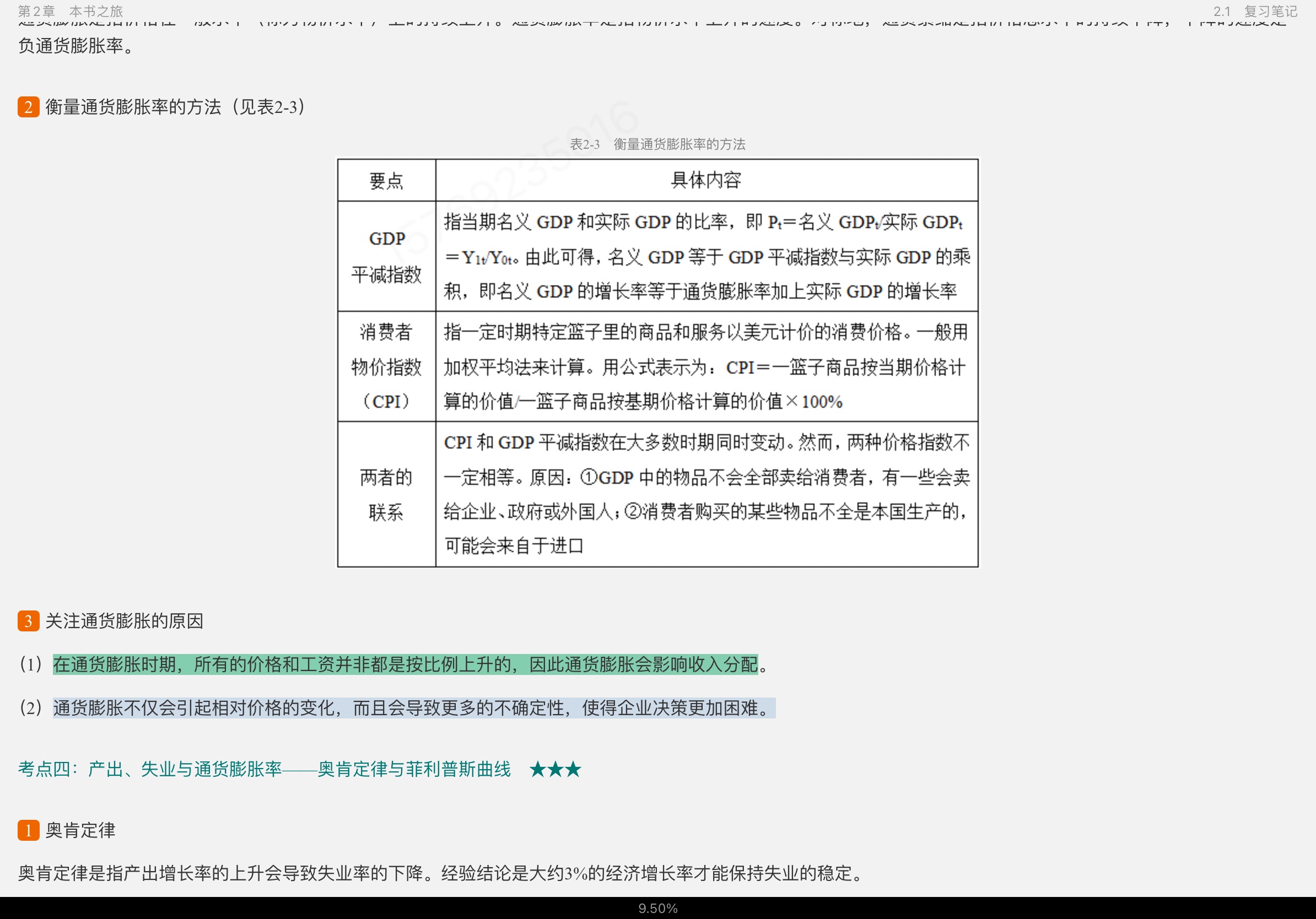 ¡۾ѧ6棩 ʼǺͿκϰ