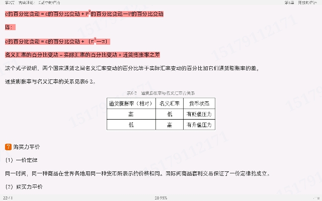 曼昆《宏观经济学》(第10版)笔记和课后习题详解【视频讲解】