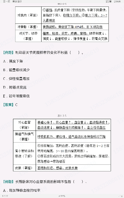2023年康复医学治疗技术(士)考试考点手册