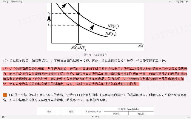曼昆《宏观经济学》（第10版）笔记和课后习题详解【视频讲解】