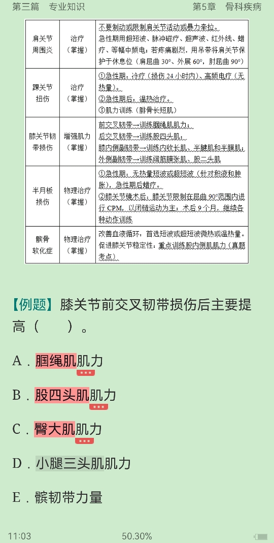 2023年康复医学治疗技术中级职称考试考点手册