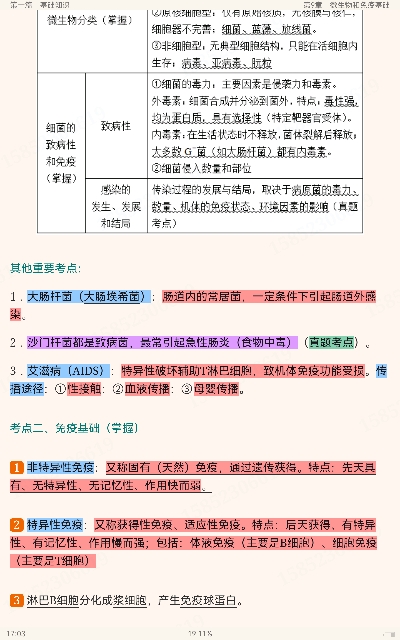 2023年康复医学治疗技术(士)考试考点手册