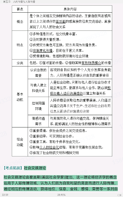 ⡶ѧ̡̳2棩ʼǺͿκϰ⣨⣩