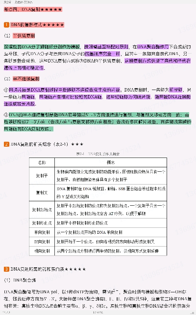 ִ͡ѧ5棩ʼǺͿκϰ⣨⣩