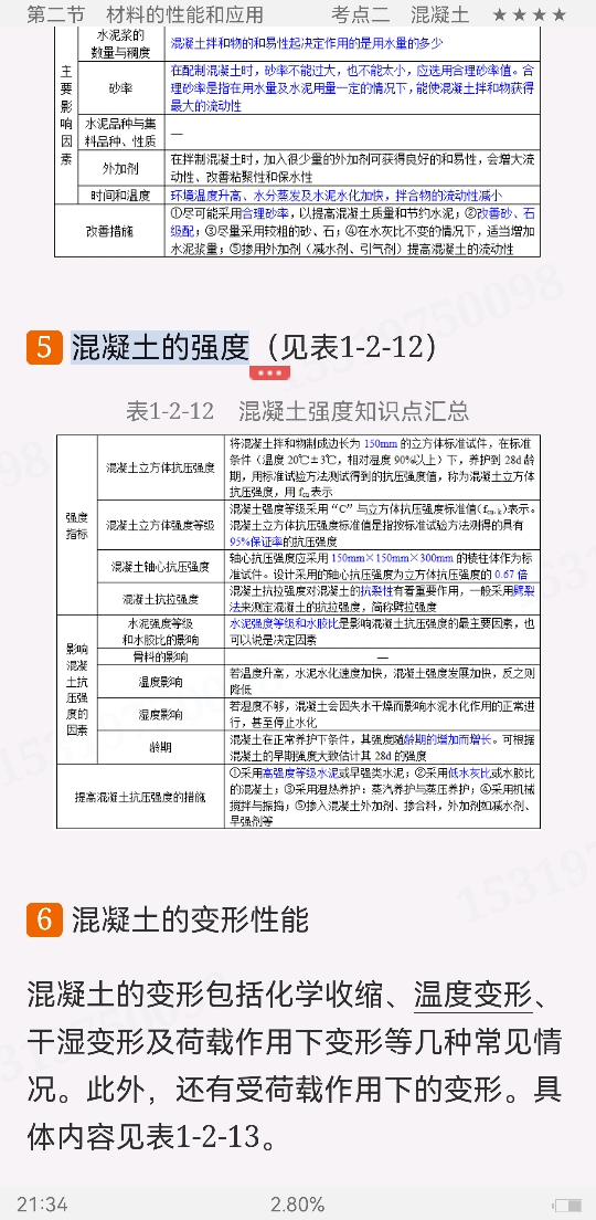 2022һעṹʦרҵԡֲ