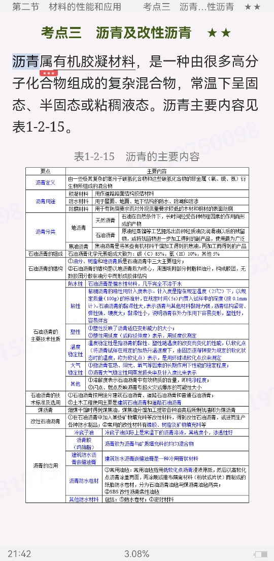 2022һעṹʦרҵԡֲ