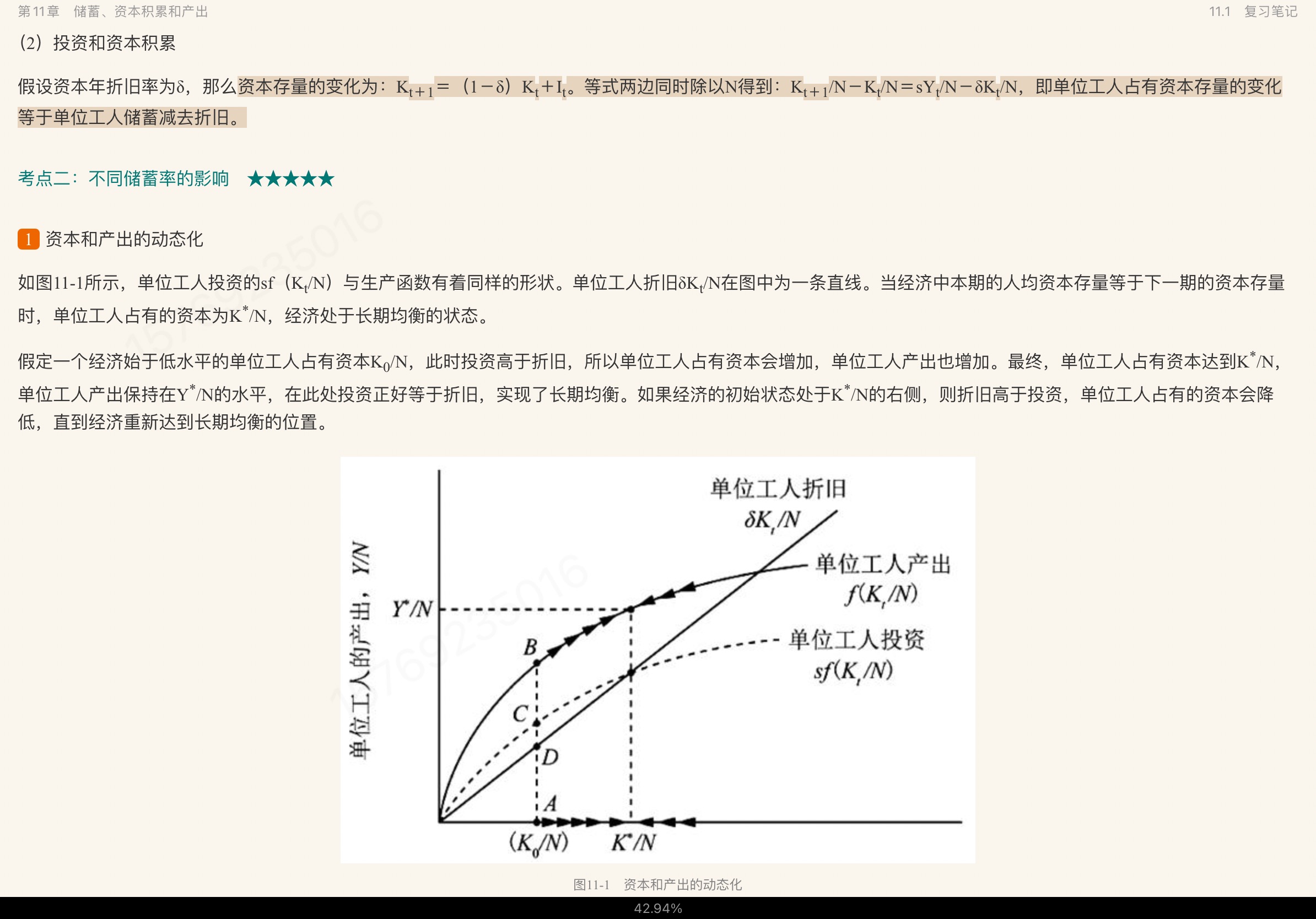 布兰查德《宏观经济学》（第6版） 笔记和课后习题详解