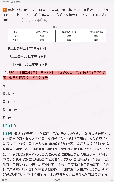 2022年保荐代表人考试《投资银行业务》过关必做1500题(含历年真题)