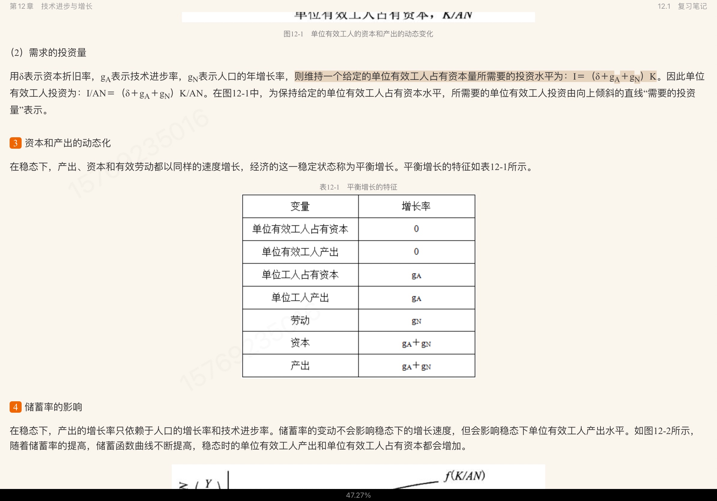 布兰查德《宏观经济学》(第6版) 笔记和课后习题详解