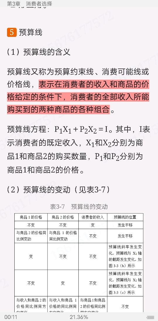 ߺҵѧ΢۲֣8棩ʼǺͿκϰ⣨⣩⡾Ƶ⡿