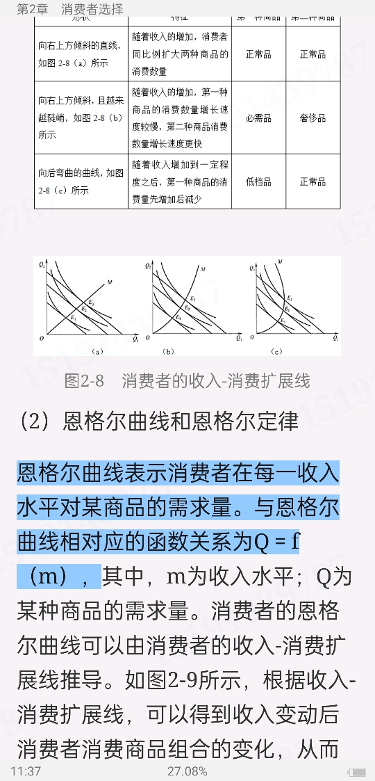 马工程《西方经济学（上册）》（第2版）笔记和课后习题（含考研真题）详解